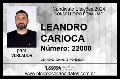 Candidato LEANDRO CARIOCA 2024 - CONSELHEIRO PENA - Eleições