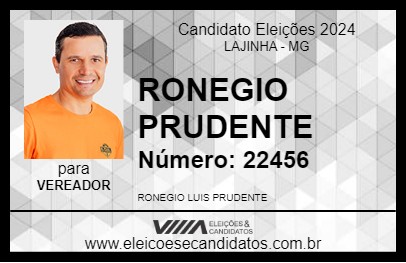 Candidato RONEGIO PRUDENTE 2024 - LAJINHA - Eleições