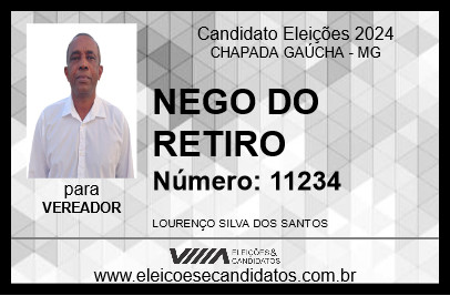 Candidato NEGO DO RETIRO 2024 - CHAPADA GAÚCHA - Eleições