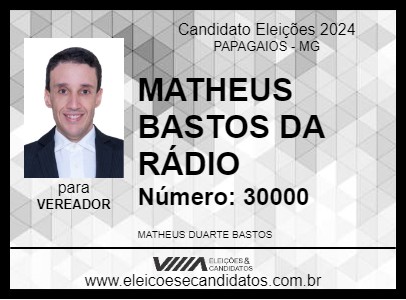 Candidato MATHEUS BASTOS DA RÁDIO 2024 - PAPAGAIOS - Eleições