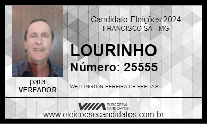 Candidato LOURINHO 2024 - FRANCISCO SÁ - Eleições