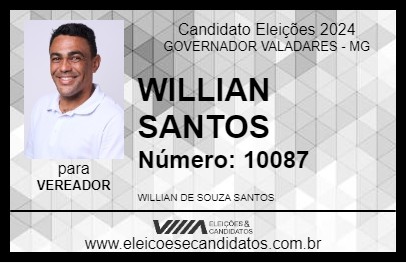 Candidato WILLIAN SANTOS 2024 - GOVERNADOR VALADARES - Eleições