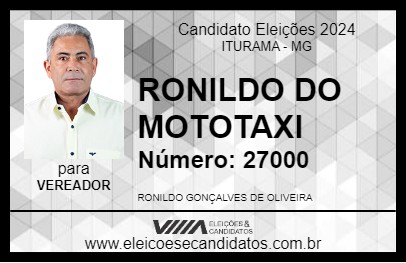 Candidato RONILDO DO MOTOTAXI 2024 - ITURAMA - Eleições