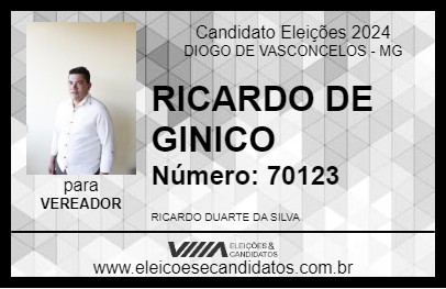 Candidato RICARDO DE GINICO 2024 - DIOGO DE VASCONCELOS - Eleições