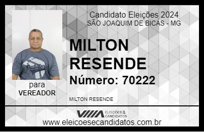 Candidato MILTON RESENDE 2024 - SÃO JOAQUIM DE BICAS - Eleições