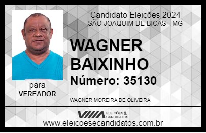 Candidato WAGNER BAIXINHO 2024 - SÃO JOAQUIM DE BICAS - Eleições