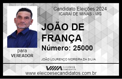 Candidato JOÃO DE FRANÇA 2024 - ICARAÍ DE MINAS - Eleições