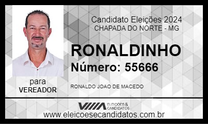 Candidato RONALDINHO 2024 - CHAPADA DO NORTE - Eleições