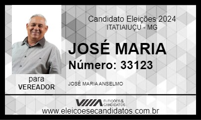 Candidato JOSÉ MARIA 2024 - ITATIAIUÇU - Eleições