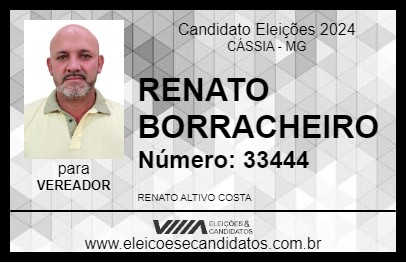 Candidato RENATO BORRACHEIRO 2024 - CÁSSIA - Eleições