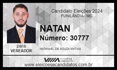 Candidato NATAN 2024 - FUNILÂNDIA - Eleições