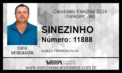 Candidato SINEZINHO 2024 - ITAPAGIPE - Eleições