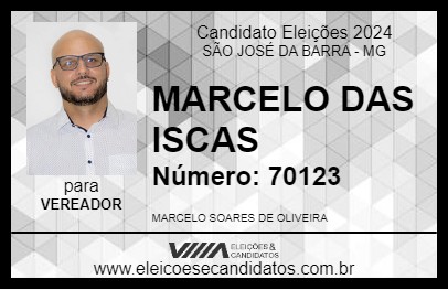 Candidato MARCELO DAS ISCAS 2024 - SÃO JOSÉ DA BARRA - Eleições