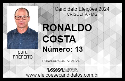 Candidato RONALDO COSTA 2024 - CRISÓLITA - Eleições