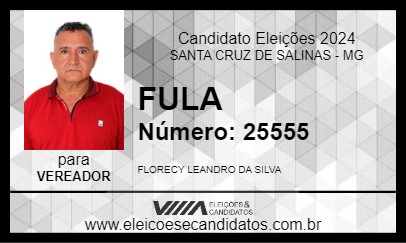 Candidato FULA 2024 - SANTA CRUZ DE SALINAS - Eleições