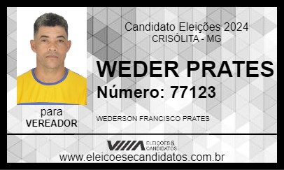 Candidato WEDER PRATES 2024 - CRISÓLITA - Eleições