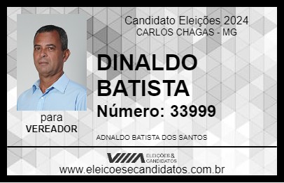 Candidato DINALDO BATISTA 2024 - CARLOS CHAGAS - Eleições