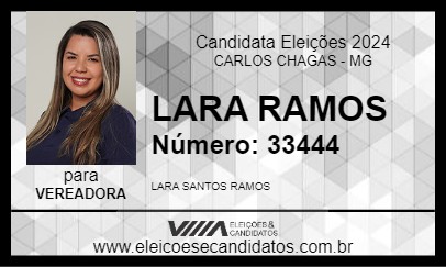 Candidato LARA RAMOS 2024 - CARLOS CHAGAS - Eleições