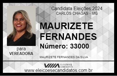 Candidato MAURIZETE FERNANDES 2024 - CARLOS CHAGAS - Eleições