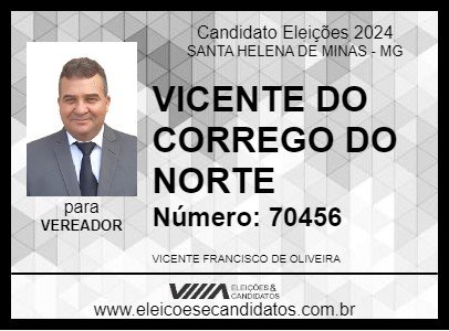 Candidato VICENTE DO CORREGO DO NORTE 2024 - SANTA HELENA DE MINAS - Eleições