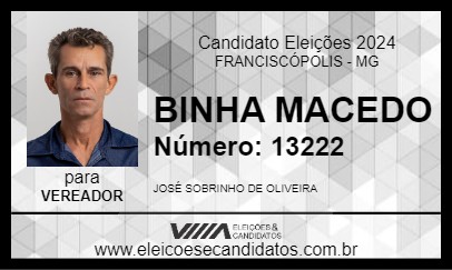 Candidato BINHA MACEDO 2024 - FRANCISCÓPOLIS - Eleições