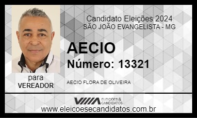 Candidato AECIO 2024 - SÃO JOÃO EVANGELISTA - Eleições