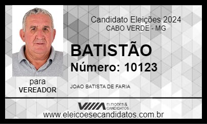 Candidato BATISTÃO 2024 - CABO VERDE - Eleições