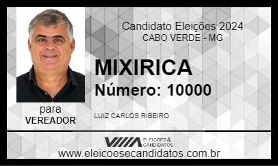 Candidato MIXIRICA 2024 - CABO VERDE - Eleições