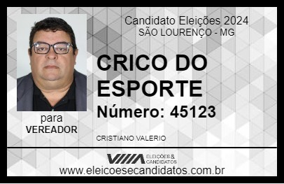 Candidato CRICO DO ESPORTE 2024 - SÃO LOURENÇO - Eleições