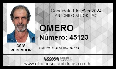 Candidato OMERO 2024 - ANTÔNIO CARLOS - Eleições