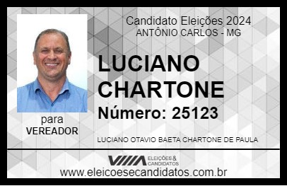 Candidato LUCIANO CHARTONE 2024 - ANTÔNIO CARLOS - Eleições