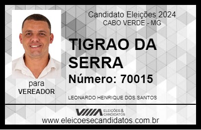 Candidato TIGRAO DA SERRA 2024 - CABO VERDE - Eleições