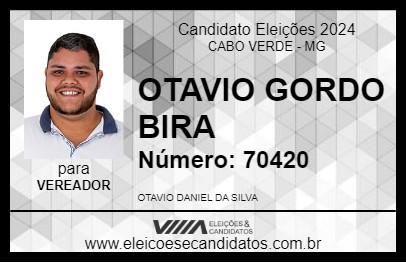 Candidato OTAVIO GORDO BIRA 2024 - CABO VERDE - Eleições