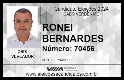 Candidato RONEI BERNARDES 2024 - CABO VERDE - Eleições