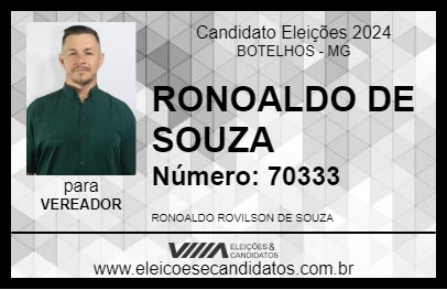 Candidato RONOALDO DE SOUZA 2024 - BOTELHOS - Eleições