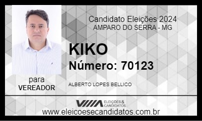 Candidato KIKO 2024 - AMPARO DO SERRA - Eleições