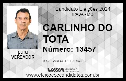 Candidato CARLINHO DO TOTA 2024 - IPABA - Eleições