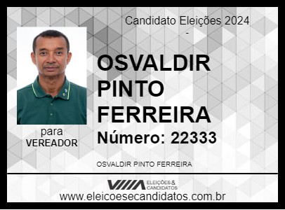 Candidato FRITZ 2024 - UNAÍ - Eleições