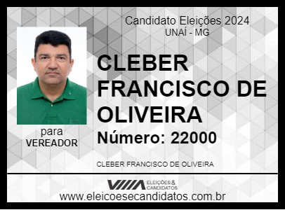 Candidato CLEBER CANOA 2024 - UNAÍ - Eleições