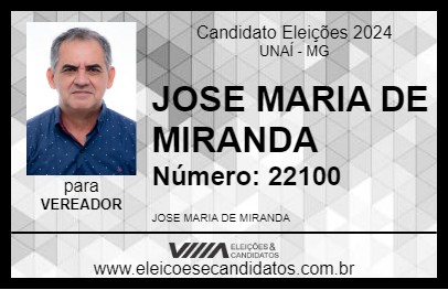 Candidato MIRANDA MARCENEIRO 2024 - UNAÍ - Eleições