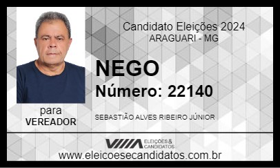 Candidato NEGO 2024 - ARAGUARI - Eleições