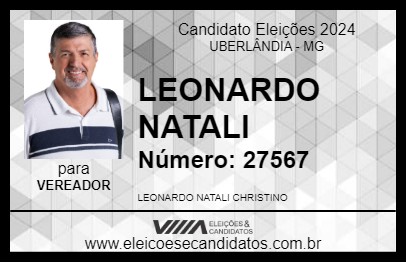 Candidato LEONARDO NATALI 2024 - UBERLÂNDIA - Eleições