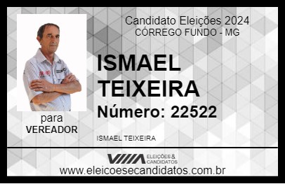 Candidato ISMAEL TEIXEIRA 2024 - CÓRREGO FUNDO - Eleições