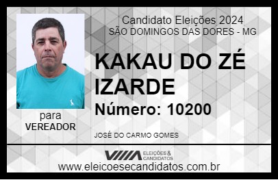 Candidato KAKAU DO ZÉ IZARDE 2024 - SÃO DOMINGOS DAS DORES - Eleições