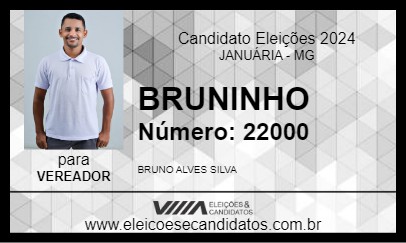 Candidato BRUNINHO 2024 - JANUÁRIA - Eleições