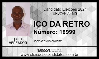 Candidato ICO DA RETRO 2024 - URUCÂNIA - Eleições