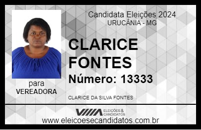 Candidato CLARICE FONTES 2024 - URUCÂNIA - Eleições