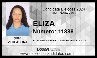 Candidato ELIZA 2024 - URUCÂNIA - Eleições