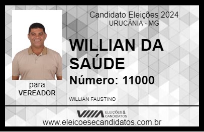 Candidato WILLIAN DA SAÚDE 2024 - URUCÂNIA - Eleições