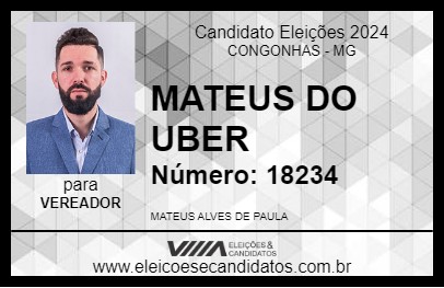 Candidato MATEUS DO UBER 2024 - CONGONHAS - Eleições